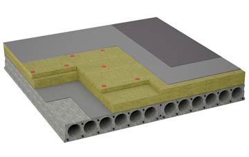 considerations of West Winch flat roofing insulation